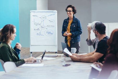 Sales Business Team mit neuen Projekt Diskussion im Konferenzraum. Geschäftsmann und Frau Sitzung im Sitzungssaal für die Erforschung neuer Geschäftsstrategien. - JLPSF13071