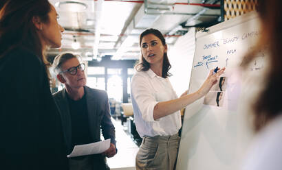 Businesswoman at whiteboard in brainstorming meeting. Woman giving presentation over new advertising project to colleagues in office. - JLPSF13872