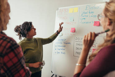 Junge Frau gibt Präsentation über weiße Tafel an Team bei Tech-Startup. Weibliche Programmierer erklären neues Projekt zu Kollegen. - JLPSF20609