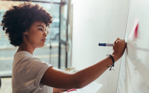Porträt einer jungen Frau, die während einer Präsentation im Konferenzraum auf ein weißes Brett schreibt. Eine Frau, die während einer Besprechung in einem Startup-Büro einige Punkte auf einem weißen Brett notiert. - JLPSF20613