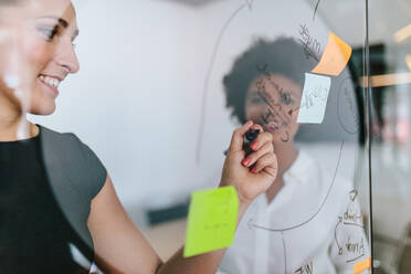 Female executives standing in office behind glass wall with sticky notes. Business professionals discussing and writing over glass wall in meeting room. - JLPSF21132