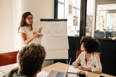 Woman explaining new strategies to coworkers during meeting. Businesspeople meeting in office board room for new project discussion.. - JLPSF25613