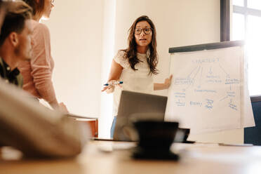 Weibliche Führungskraft bespricht neue Geschäftsstrategie mit Team in Konferenzraum. Geschäftsfrau während Präsentation in Büro Vorstandszimmer. - JLPSF25618