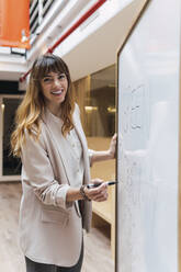 Lächelnde Geschäftsfrau im Büro, die auf ein Whiteboard schreibt - PNAF04733