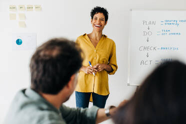 Business woman giving a presentation on the pdca process. Female project manager having a discussion with her team in an office. Professional black woman leading a meeting in a boardroom. - JLPSF29040