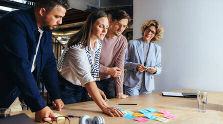 Marketingteam beim Brainstorming mit Haftnotizen in einem Büro. Geschäftsleute, die in einer Sitzung Ideen diskutieren. Geschäftsleute, die in einer Werbeagentur gemeinsam an einem Projekt arbeiten. - JLPSF29266