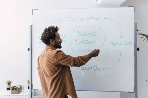 Businessman explaining and giving presentation on whiteboard at office - PNAF04925