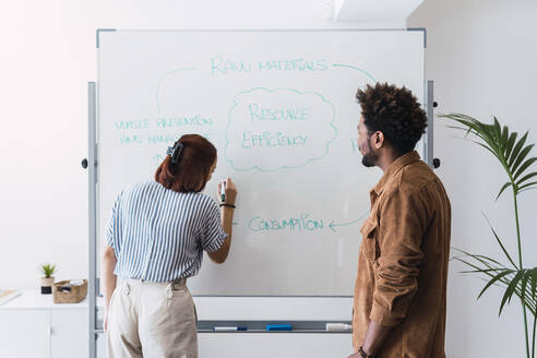 Businessman with colleague writing on whiteboard and having discussion in office - PNAF04930