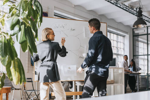 Männliche und weibliche Geschäftsleute planen ihre Strategie am weißen Brett im Büro - MASF36799