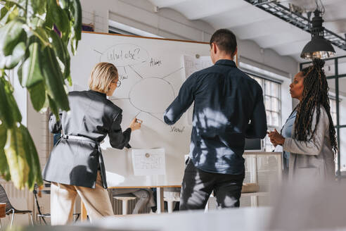 Eine Geschäftsfrau plant eine Strategie am weißen Brett, während sie mit männlichen und weiblichen Kollegen im Büro steht - MASF36800