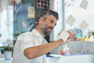 Side view of bearded Hispanic man with marker developing project and drawing scheme on glass board in laboratory - ADSF48972