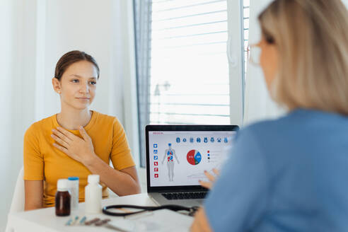 A teenage girl describing her symptoms and pain to the doctor in the clinic. The girl has a sore throat, cough, and pain when swallowing. - HPIF32122