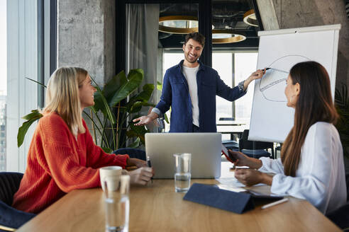 Happy businessman discussing over pie chart with colleagues at office - BSZF02434