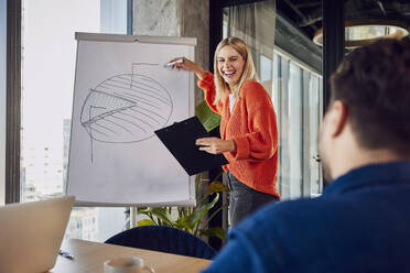 Cheerful businesswoman explaining pie chart to colleague in office - BSZF02444