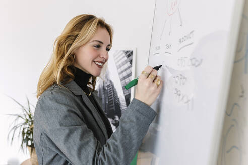 Glückliche Geschäftsfrau, die im Büro auf ein Whiteboard schreibt - XLGF03372