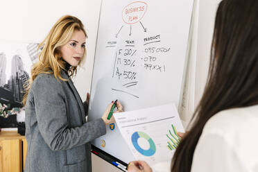 Businesswomen planning strategy on whiteboard in office - XLGF03374