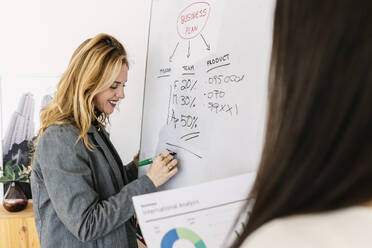 Happy businesswoman writing on whiteboard and planning with colleague - XLGF03375