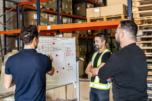 Manager explaining workers on white board at pallet factory - DLTSF03804