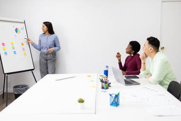 A professional team actively engages with a chart presentation in a modern office setup, demonstrating teamwork and collaboration. - ADSF53611