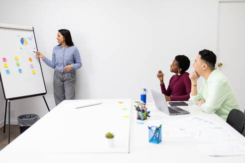 A professional team actively engages with a chart presentation in a modern office setup, demonstrating teamwork and collaboration. - ADSF53611
