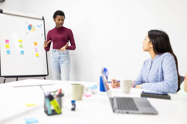 A professional woman gives a presentation using a flipchart in an office setting while a colleague listens attentively. - ADSF53612